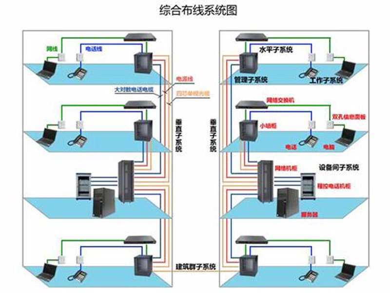 如何备考系统集成项目管理中级？你需要知道这些